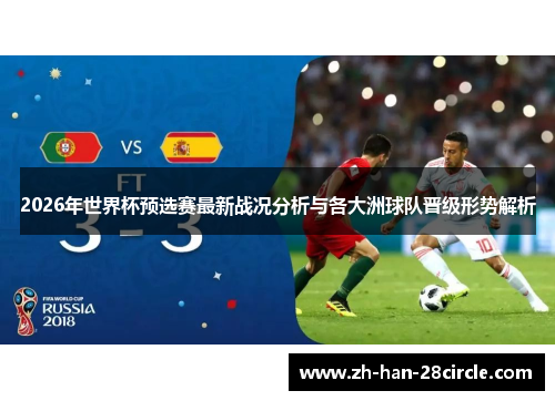 2026年世界杯预选赛最新战况分析与各大洲球队晋级形势解析
