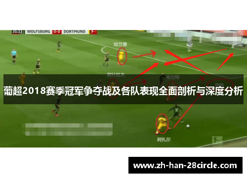 葡超2018赛季冠军争夺战及各队表现全面剖析与深度分析