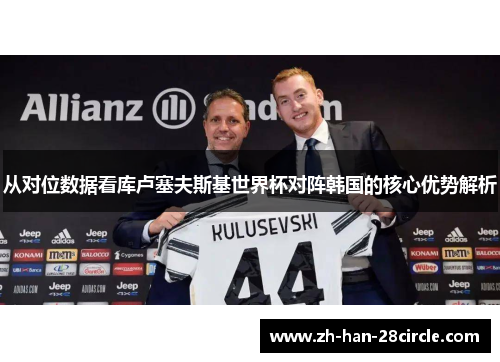 从对位数据看库卢塞夫斯基世界杯对阵韩国的核心优势解析